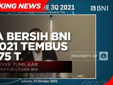 Melesat 79%, Laba Bersih BNI Q3-2021 Tembus Rp 7,75T