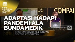 Adaptasi Hadapi Pandemi Ala Bundamedik