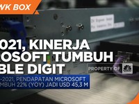 Q3-2021, Kinerja Microsoft Tumbuh Double Digit