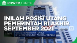 September 2021, Utang Pemerintah RI Capai Rp 6.711 Triliun