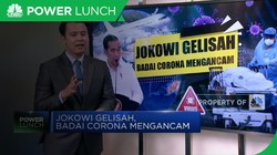 Jokowi Gelisah, Badai Corona Mengancam