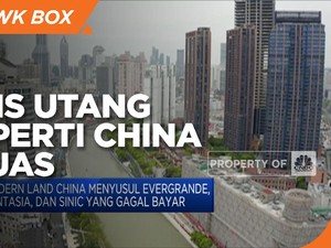 Krisis Utang Properti China Meluas