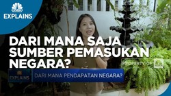 Dari Mana Saja Sumber Pemasukan Negara?