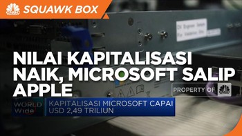 Nilai Kapitalisasi Pasar Naik, Microsoft Salip Apple