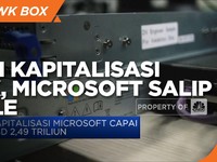 Nilai Kapitalisasi Pasar Naik, Microsoft Salip Apple