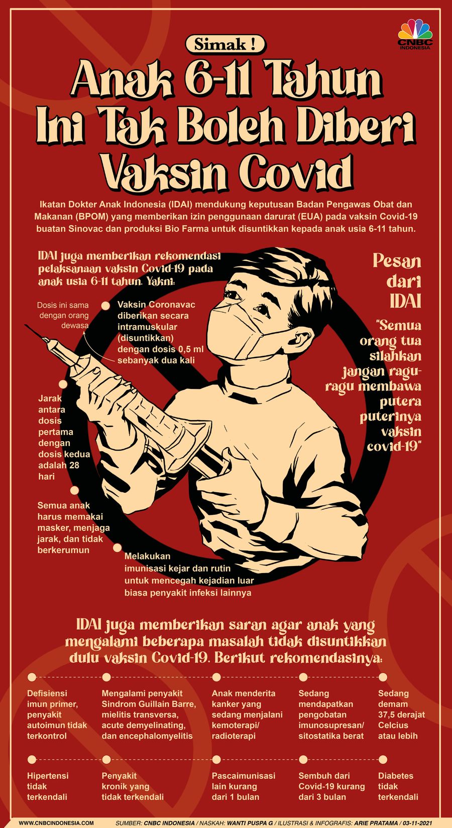 Infografis: Simak! Anak 6-11 Tahun Ini Tak Boleh Diberi Vaksin Covid