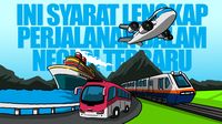 Jangan Keliru, Ini Syarat Lengkap Perjalanan Dalam Negeri