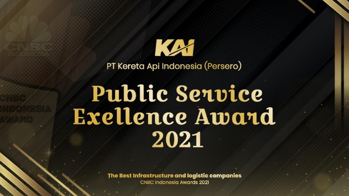 INFOGRAFIS CNBC Indonesia Awards 2021, Terobosan Pelayanan Kereta