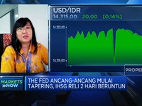 Tapering Off Dimulai, IHSG Kembali ke Level 6.600