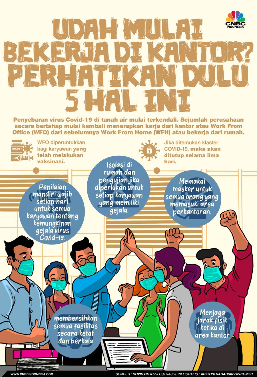Infografis/Sudah Mulai Bekerja di Kantor? Perhatikan Dulu 5 Hal Ini/Aristya Rahadian