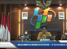 Ekonomi RI Ketolong 'Durian Runtuh', Makanya Tumbuh 3,51%