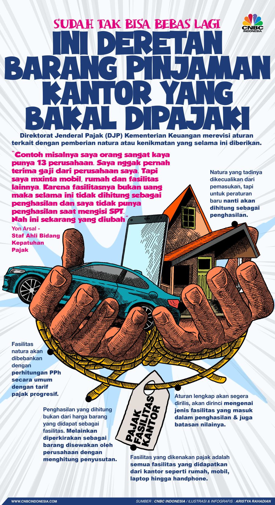 Infografis/Sudah tak bisa bebas lagi, ini Deretan Barang Pinjaman Kantor yang Bakal Dipajaki/Aristya Rahadian