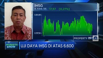 Rebound Awal Pekan, Begini Daya Tahan IHSG di Atas 6.600