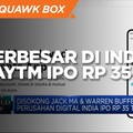 Terbesar di India, Fintech Sokongan Jack Ma IPO Rp 35 Triliun