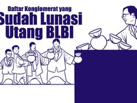 Jokowi-Sri Mulyani 'Sikat' Tommy Soeharto Sampai Sinivasan