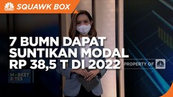 Market Bites: 7 BUMN Dapat Suntikan Modal Rp 38,5 T di 2022