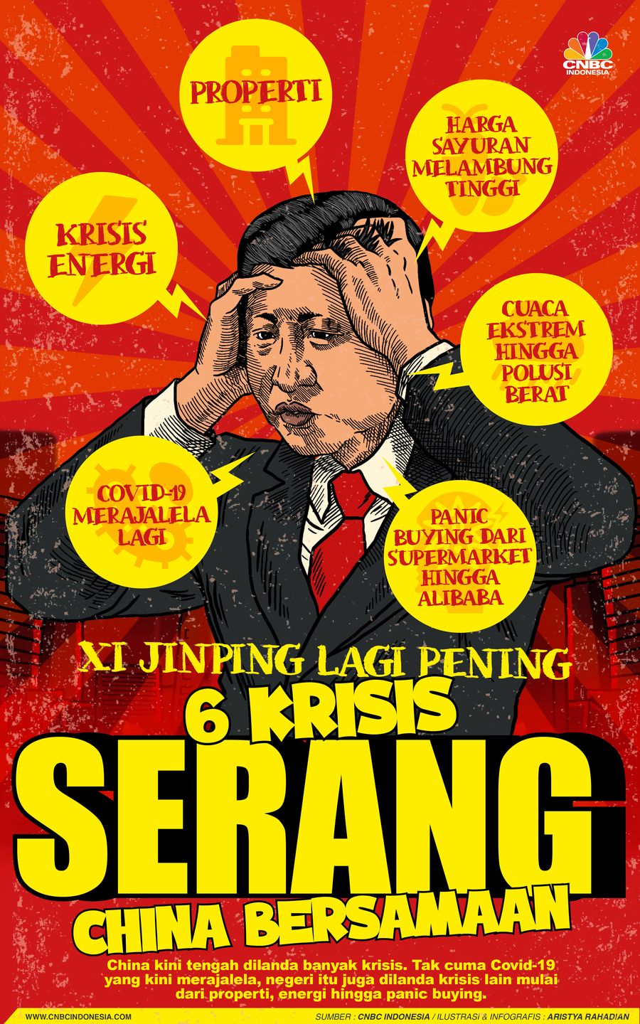 Infografis/ Xi Junping lagi Pening, 6 Krisis Serang China Bersamaan/Aristya Rahadian