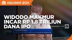 Kembangkan Integrated Farming, WMP Incar Rp 1,8 T Dana IPO