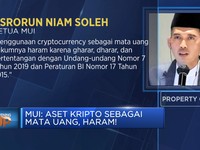 MUI: Aset Kripto Sebagai Mata Uang, Haram!