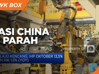 Inflasi China Kian Parah