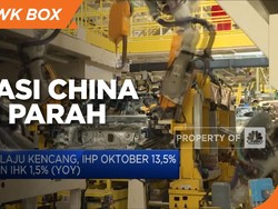 Inflasi China Kian Parah