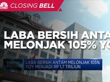 Capai Rp 1,7 Triliun, Laba Bersih ANTAM Melonjak 105%