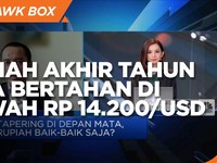 Tapering Off, Rupiah Akhir Tahun Bisa di Bawah Rp 14.200/USD