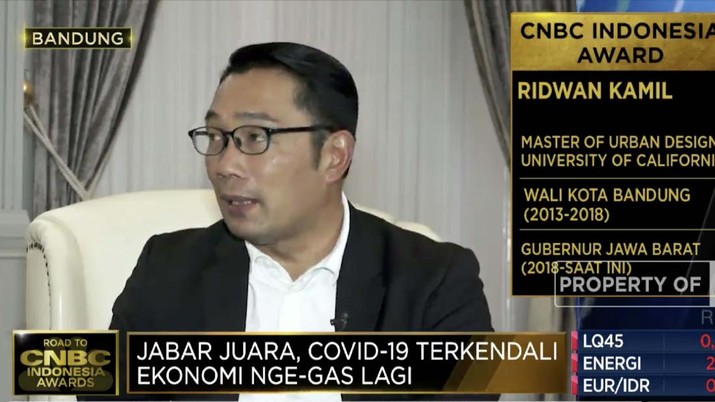 Gubernur Jawa Barat Ridwan Kamil Gubernur Jawa Barat Ridwan Kamil