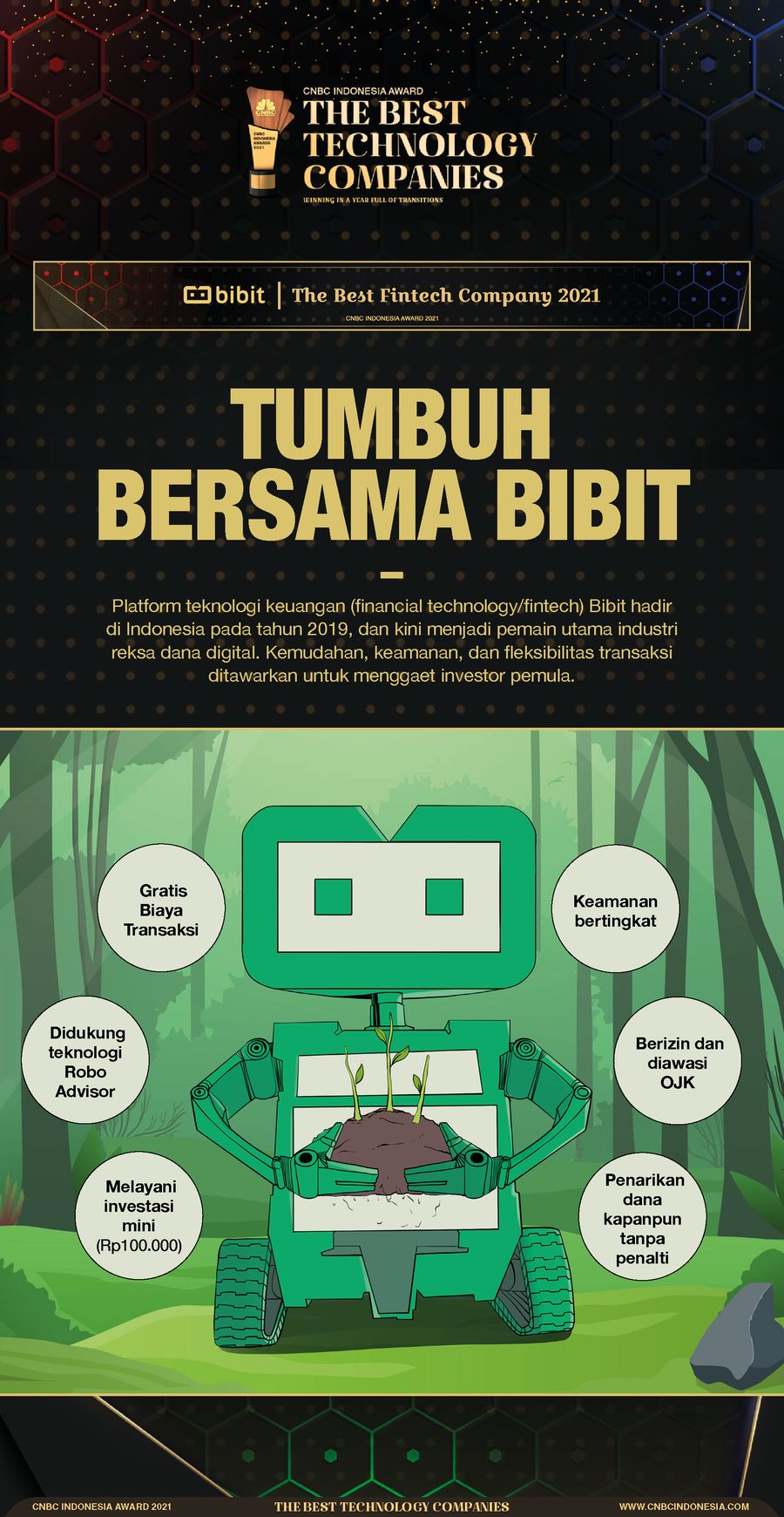 Infografis CNBC Indonesia Awards 2021, Tumbuh Bersama Bibit