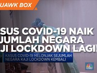 Kasus Covid Eropa Melonjak, Lockdown Kembali Diberlakukan?