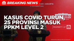 Kasus Covid Turun, 25 Provinsi Masuk PPKM Level 2
