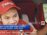 Ninja Xpress Catat Pengiriman Lebih Dari 600 Ribu Paket/hari