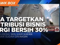 Perkuat ESG, AKRA Dorong Kontribusi Bisnis Energi Bersih 30%