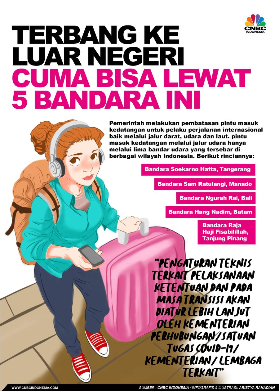Infografis/ Terbang ke luar negeri cuman bisa lewat 5 bandara ini/Aristya Rahadian Infografis/ Terbang ke luar negeri cuman bisa lewat 5 bandara ini/Aristya Rahadian