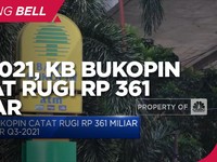 Q3-2021, KB Bukopin Catat Rugi Rp 361 Miliar