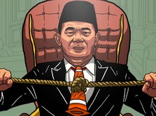 Daftar Lengkap Wilayah PPKM Level 1, 2, & 3 Jawa Bali