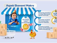 Studi INDEF Ungkap BukuWarung Bantu Produktivitas UMKM