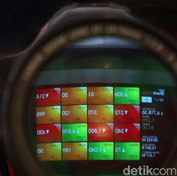 5 Saham Teraktif Sepanjang 2022, Ada yang Bikin Makin Tajir!