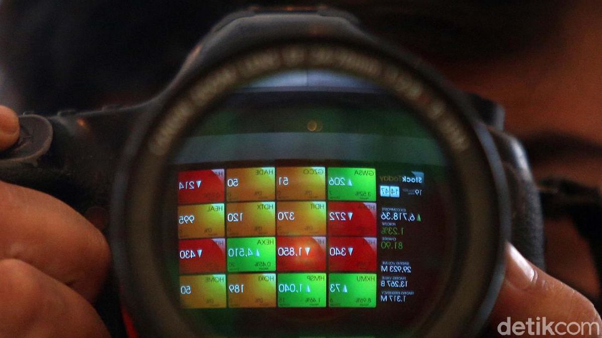 Saham yang Dikuasai Segelintir Pihak Bertambah Jadi 60 Emiten, Ini Daftarnya