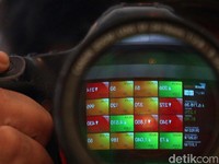 5 Saham Anti Resesi, Wajib Punya Kalau Ekonomi Gelap