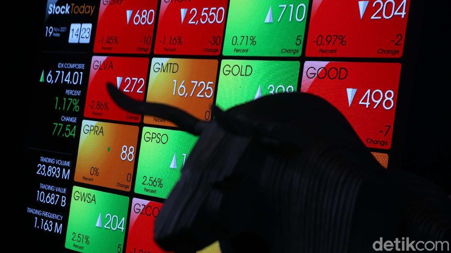 Indeks Harga Saham Gabungan (IHSG) menguat pada penutupan perdagangan di BEI Jumat (19/11). IHSG berada pada level 6.720,26.