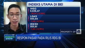 Inflow Asing Masih Kuat, IHSG Berhasil Dibuka di Zona Hijau