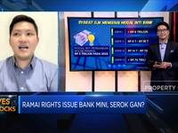 Ramai Rights Issue Bank Mini, Serok Gak Nih?