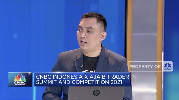 Financial Expert Ajaib, Yazid Muamar Financial Expert Ajaib, Yazid Muamar