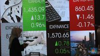 Cek Saham Pilihan Broker Hari Ini, Ada Peluang IHSG Hijau