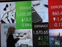 BCA (BBCA) Bagi Dividen Rp300 per Saham dan Ganti Dirut-Komut