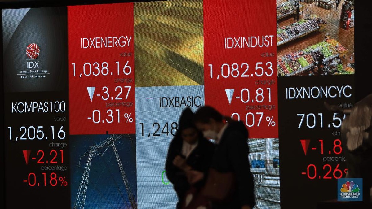 Penyebab IHSG Anjlok 4% Lebih Hari Ini