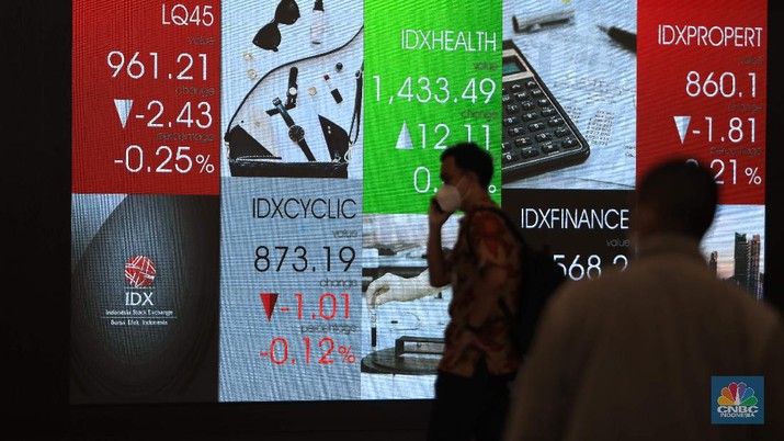 Ilustrasi Bursa Efek Indonesia/ IHSG, Senin (22/11/2021) (CNBC Indonesia/Muhammad sabki)