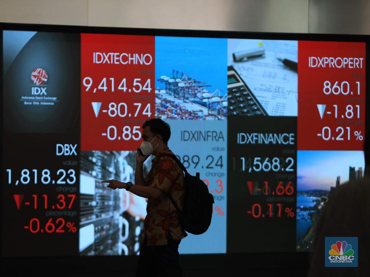 IHSG Anjlok dan Net Foreign Sell Menciut, Pasar Saham Menuju Tekanan Lebaran
