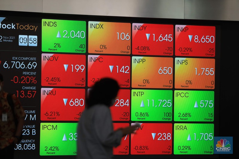 Ilustrasi Bursa Efek Indonesia/ IHSG, Senin (22/11/2021) (CNBC Indonesia/Muhammad sabki)